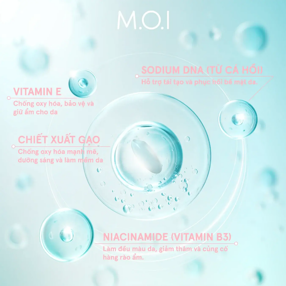 Mặt Nạ Gạo Tinh Khiết Sáng Da M.O.I Hydrogel Rice Mask – Box of 3