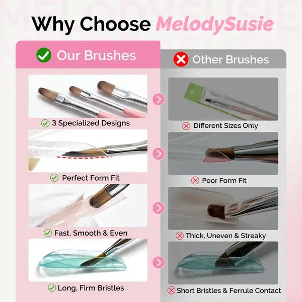 3PCS Dual-Form Nail Extension Brush Set
