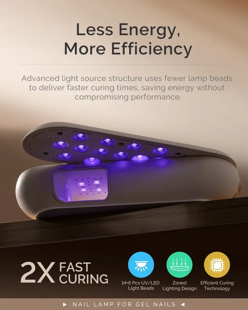 P-Plus20F Innovative UV Protection Rechargeable UV/LED Nail Lamp