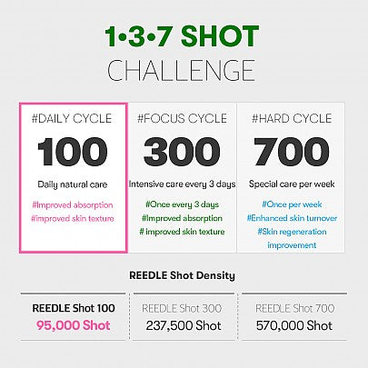 VT COSMETICS - VT Reedle Shot 100