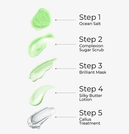 9 Steps (40 kits per case)