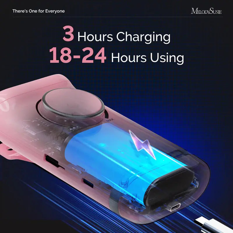 MelodySusie SM320G Clip-On Advanced Rechargeable 2-in-1 Nail Drill with Tilted Display Design 35,000RPM