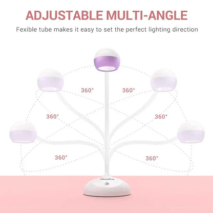 MelodySusie S-Pro09M(Spro09D) 2 in 1 UV LED Nail Art Lamp