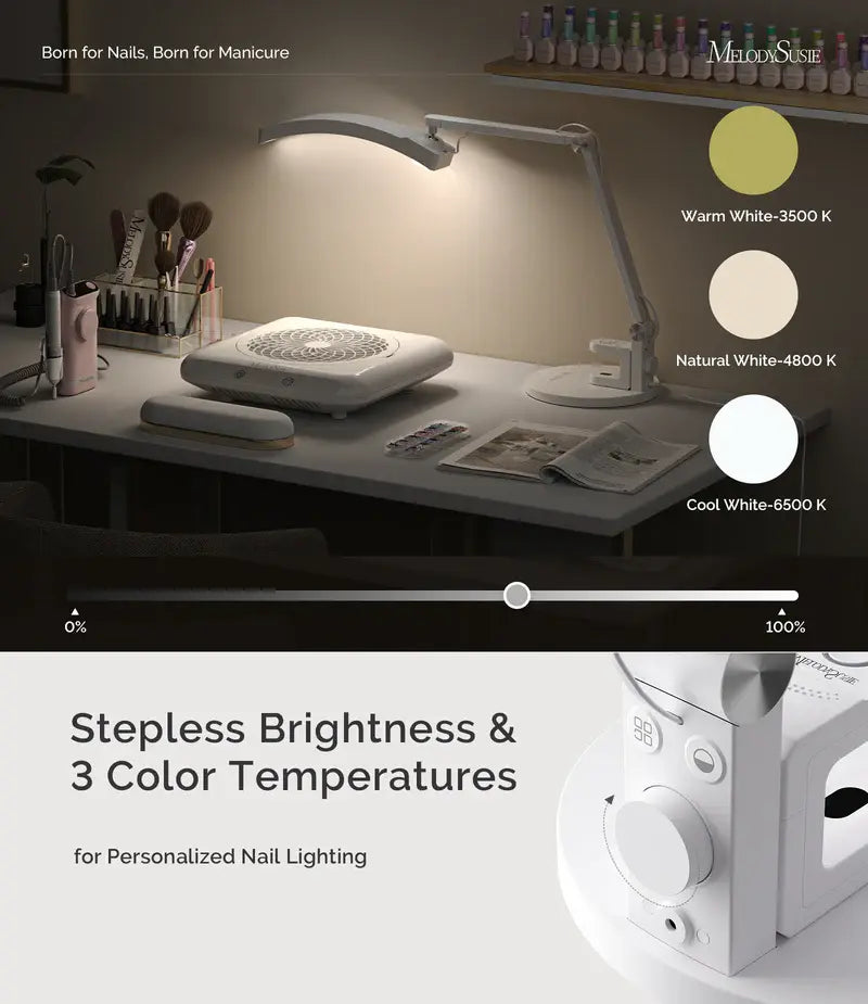 S-Pro29G Nail-Focused 3-Mode Manicure Table Lamp with White Mini Nail Lamp