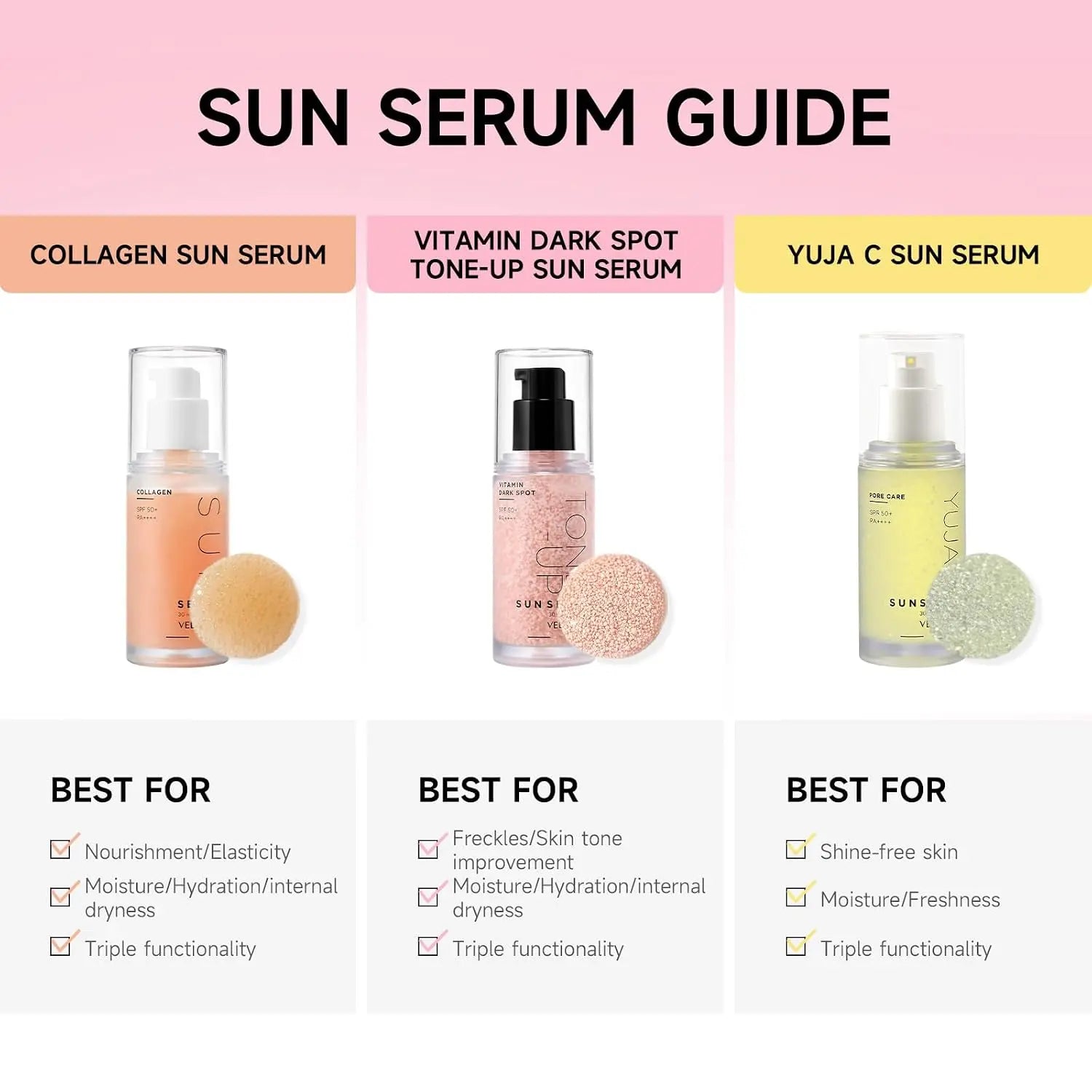 VELY VELY Vitamin Dark Spot Tone-Up Sun Serum, SPF 50+ PA++++ Broad Spectrum Facical Sunscreen Lightweight, Non-Sticky, No-Pilling Evens Out Skin Tone for Sensitive Skin 30ml/1.01 oz