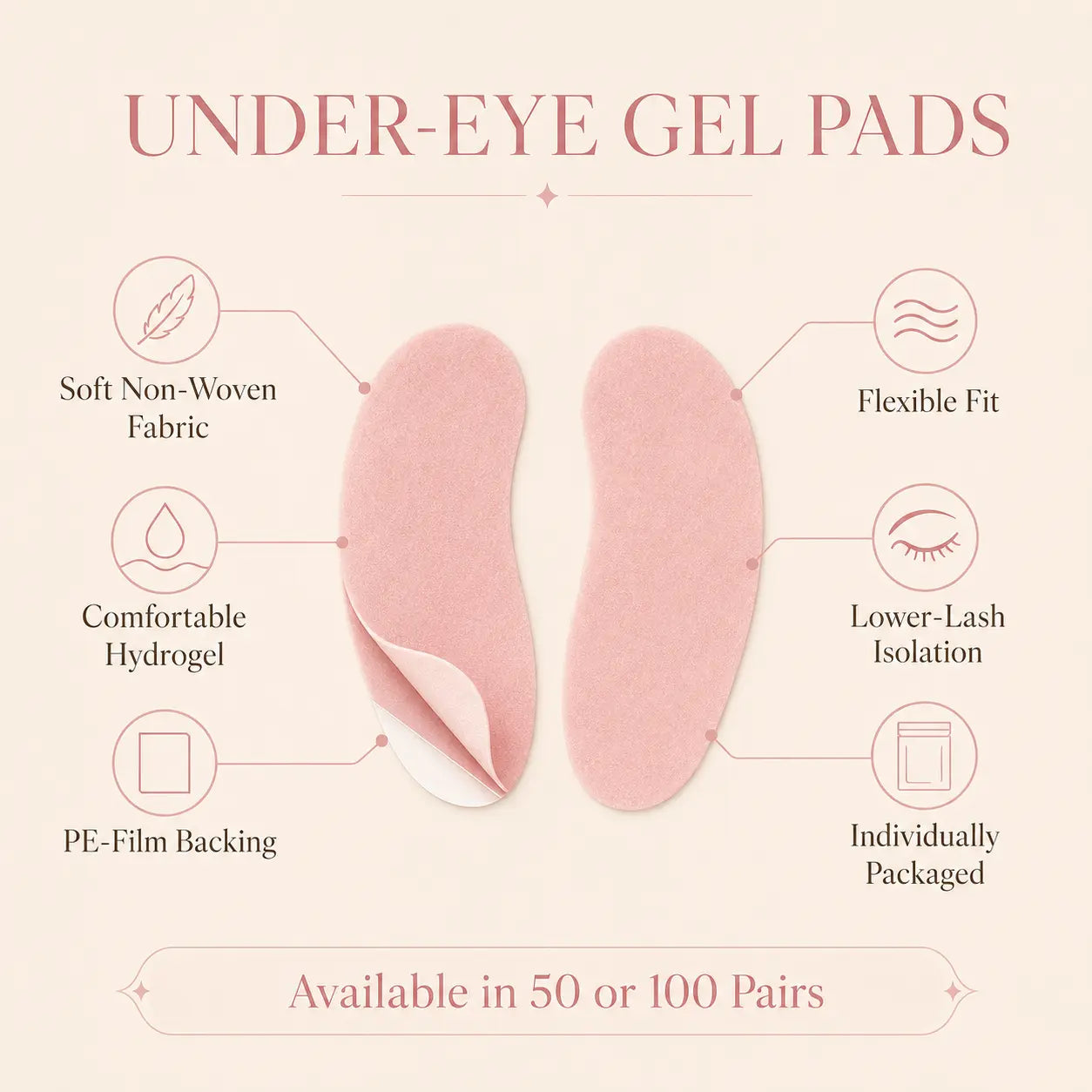 Blink Fall Sale | Eyelash Under Eye Gel Pad