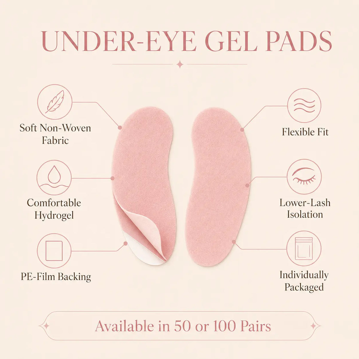 Blink Fall Sale | Eyelash Under Eye Gel Pad