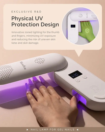 P-Plus20F Innovative UV Protection Rechargeable UV/LED Nail Lamp