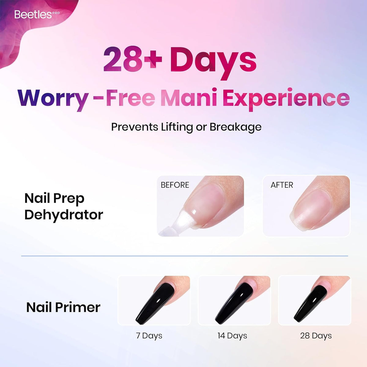 Beetles Pro 20ml Nail Dehydrator and Primer Hema-Free Natural Prep