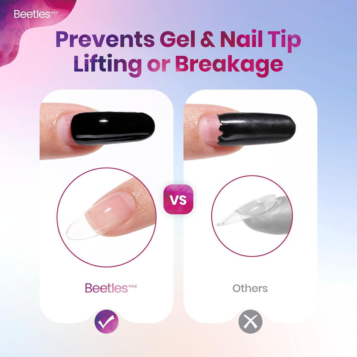 Beetles Pro Nail Primer for Gel Nail Polish 20ml Primer Hema-Free