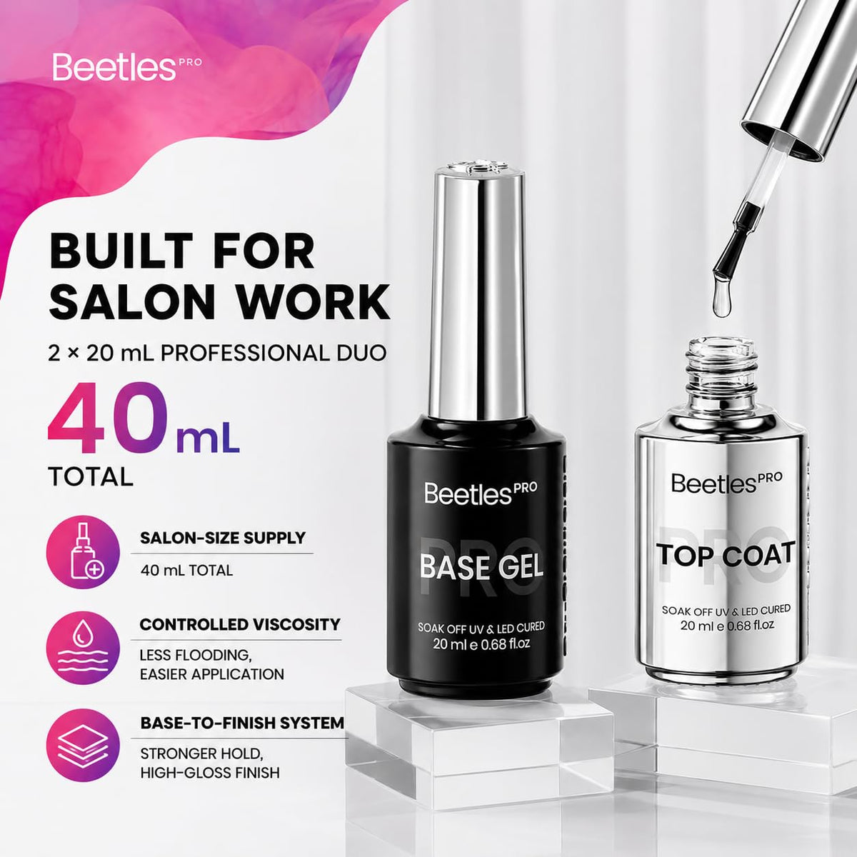 Beetles Pro Gel Top and Base Coat Professional Nail Supplies 2Pcs 20ml