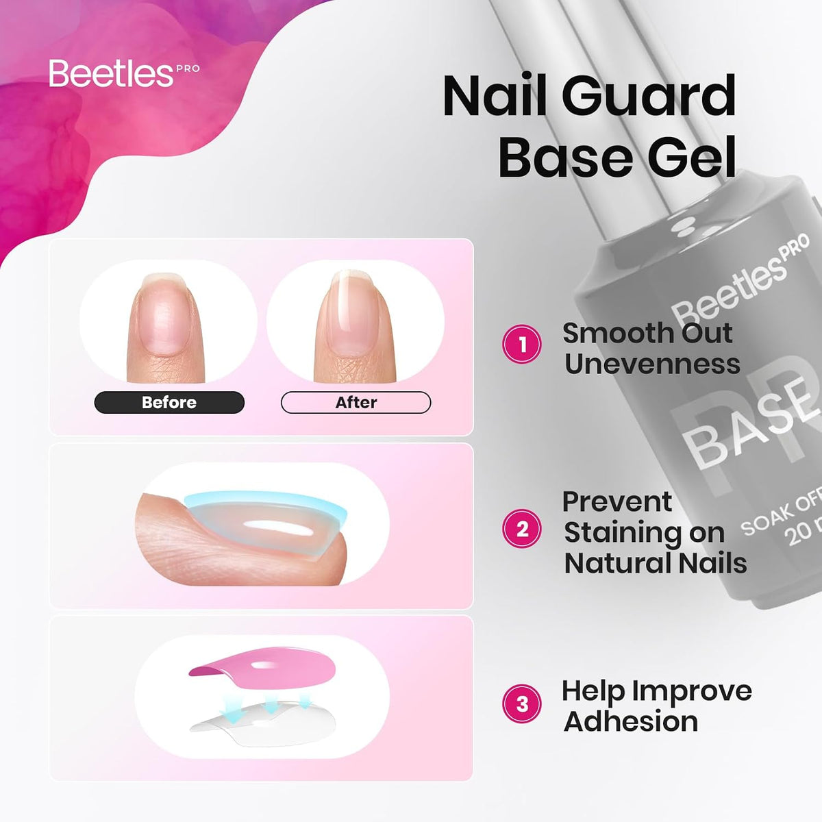 Beetles Pro Gel Base Coat 20ml Hema-Free Long-Lasting