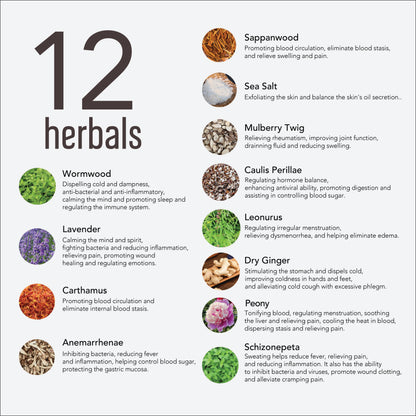 Herbal Pedicure Soak Pack - 30 pcs